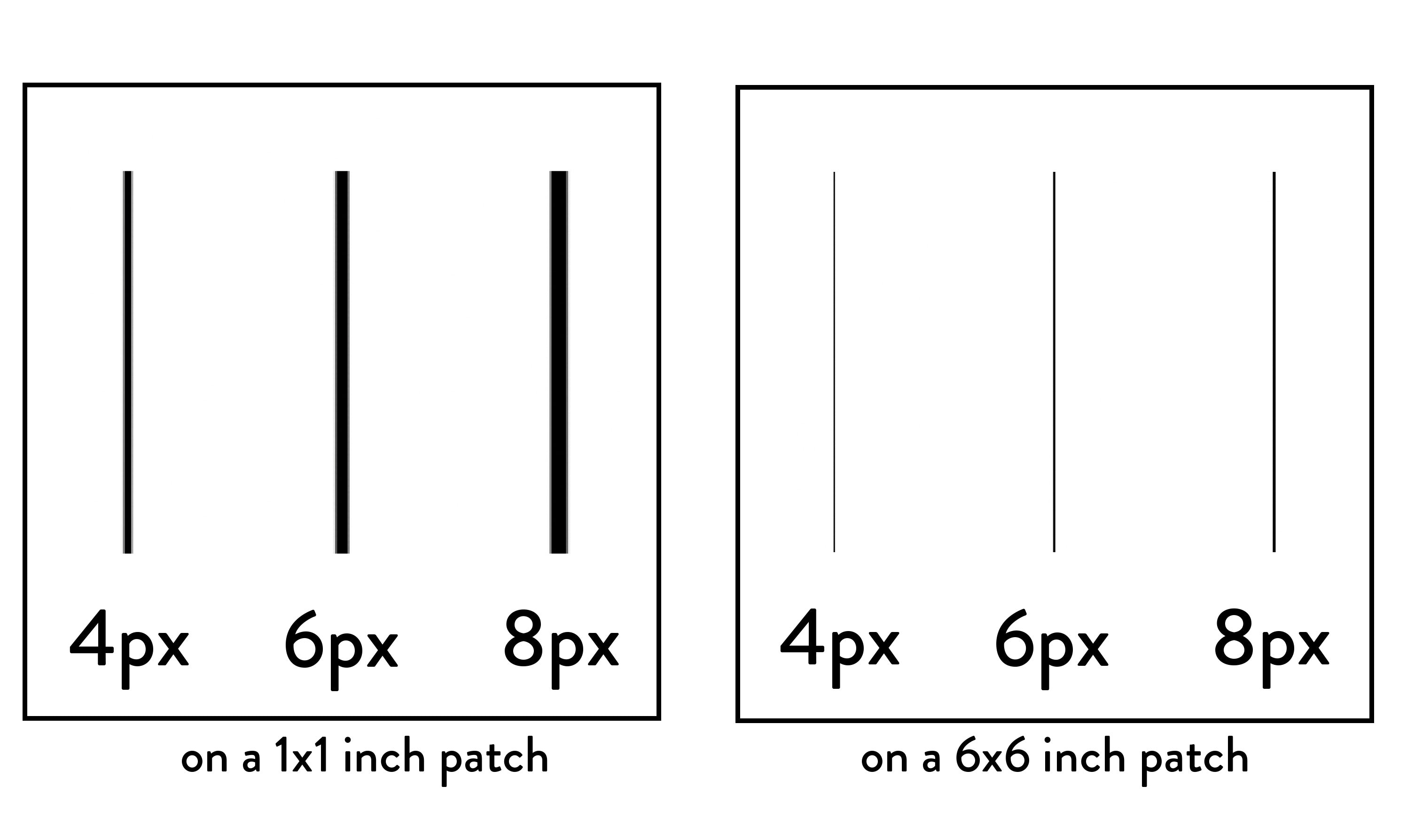Line weights of 4px, 6px and 8px shown on a 1 x 1 inch patch and a 6 x 6 inch patch