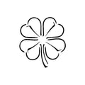 Lucky Clover 2 x 2 in